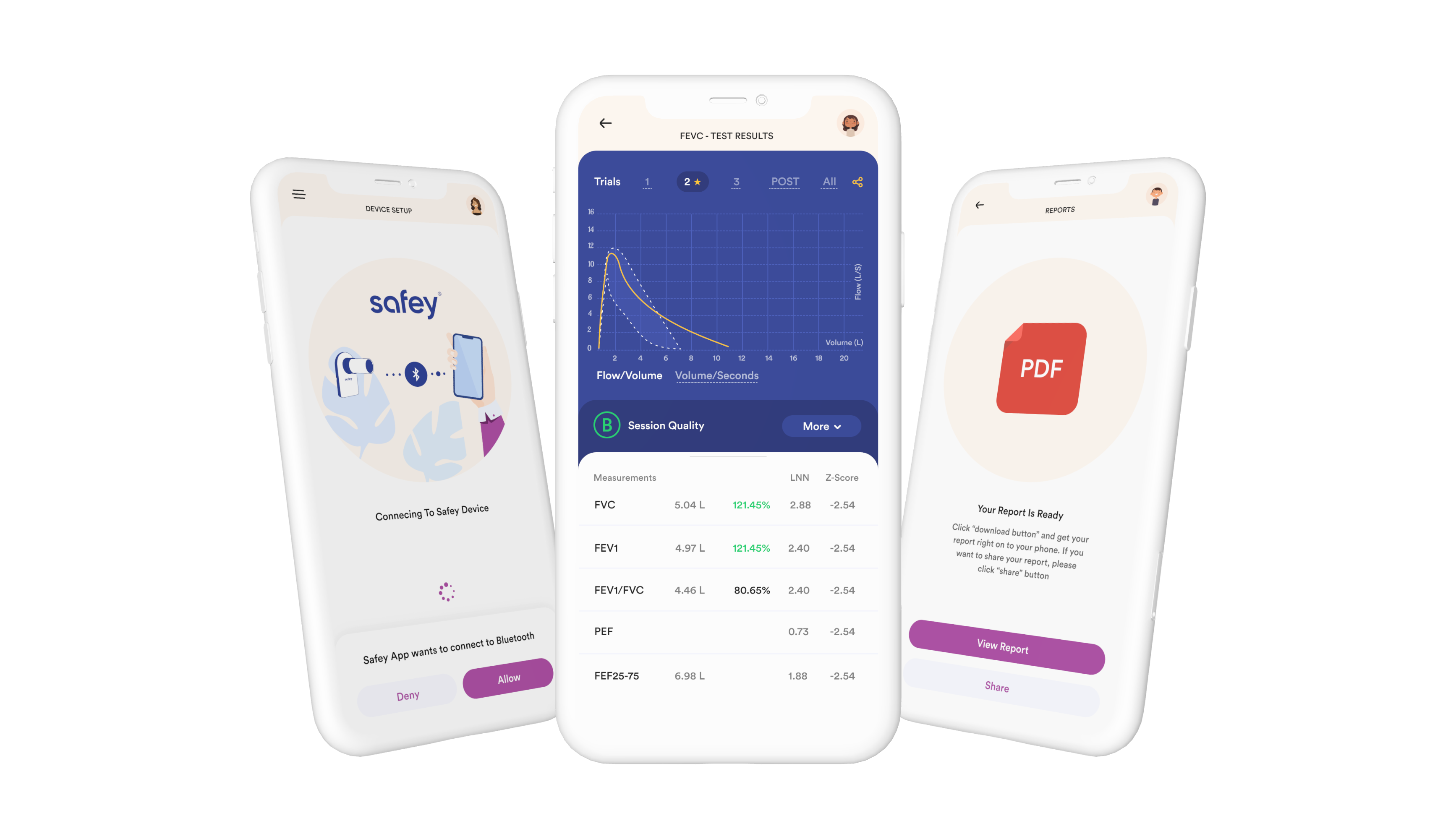 Spirometer App