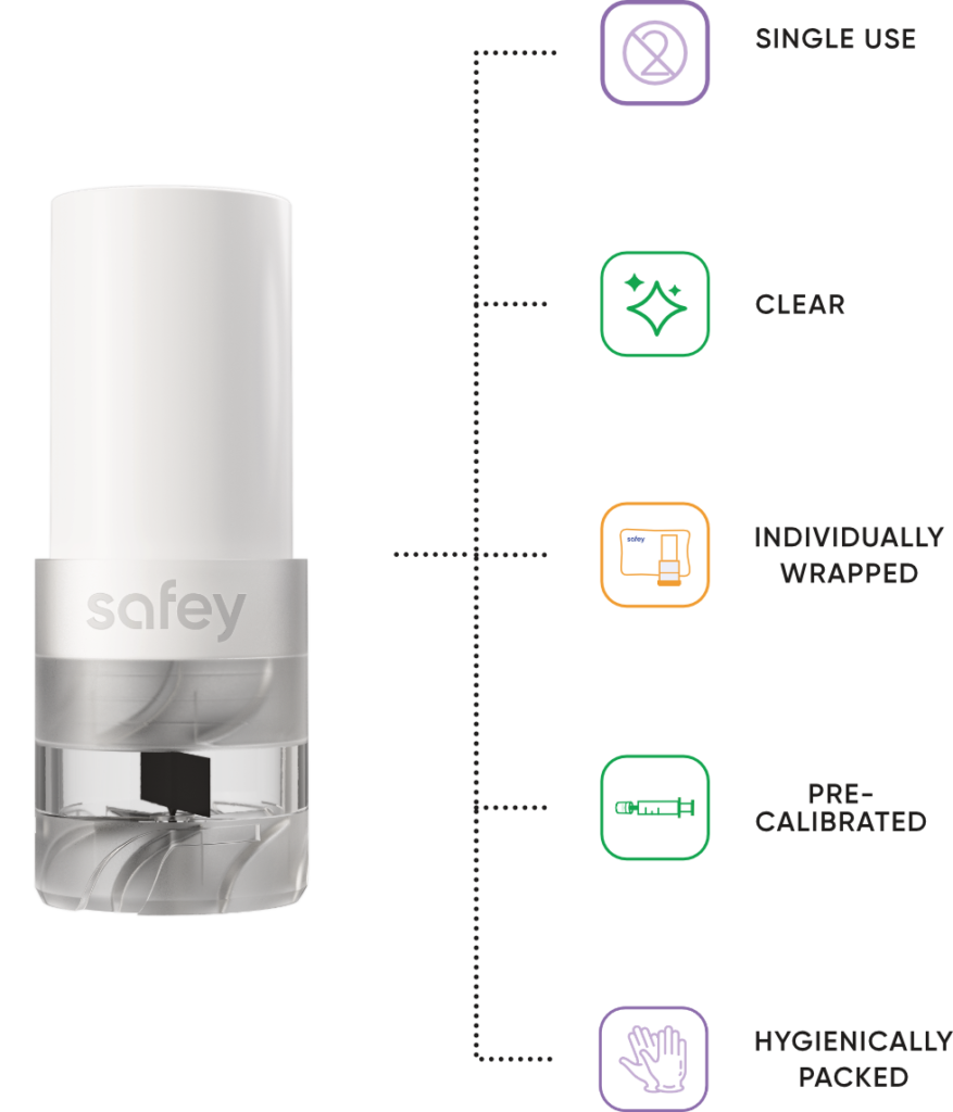 Safey Turbine for Spirometers & Peak Flow Meters US FDA Cleared accurate and affordable